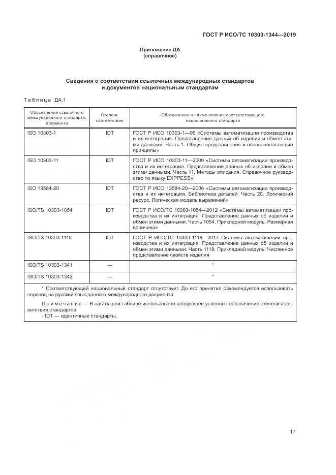 ГОСТ Р ИСО/ТС 10303-1344-2019, страница 21