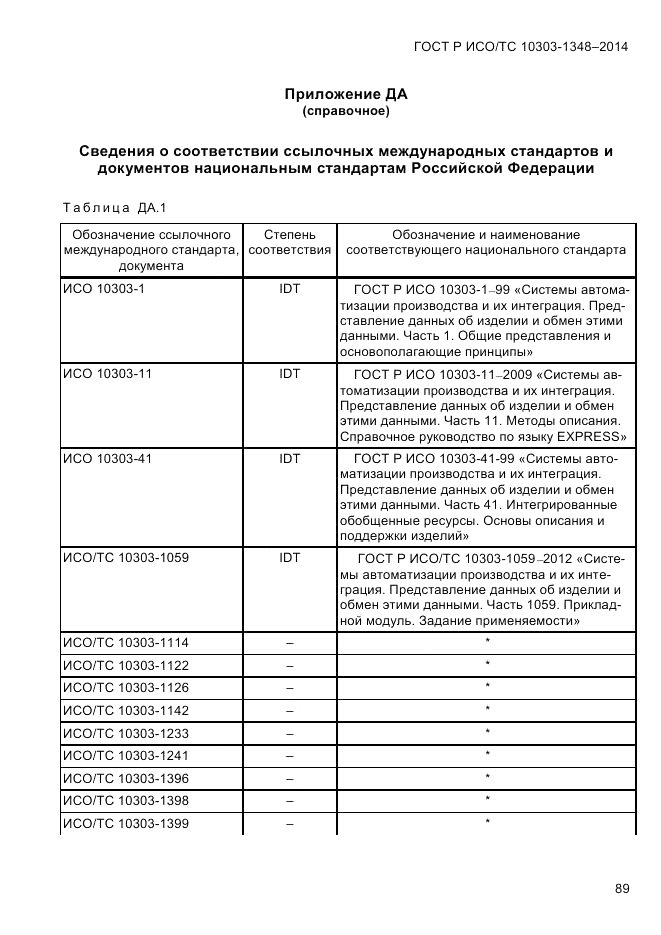 ГОСТ Р ИСО/ТС 10303-1348-2014, страница 97