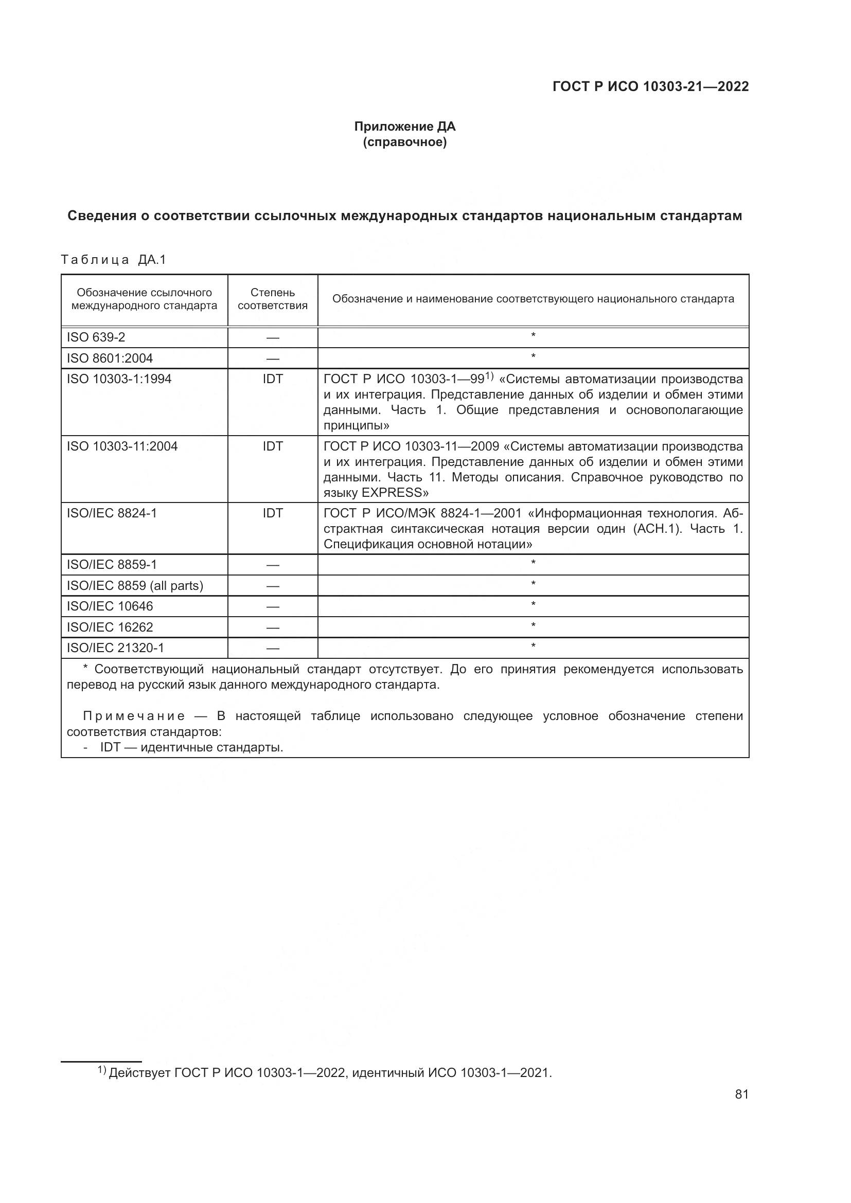 ГОСТ Р ИСО 10303-21-2022, страница 87