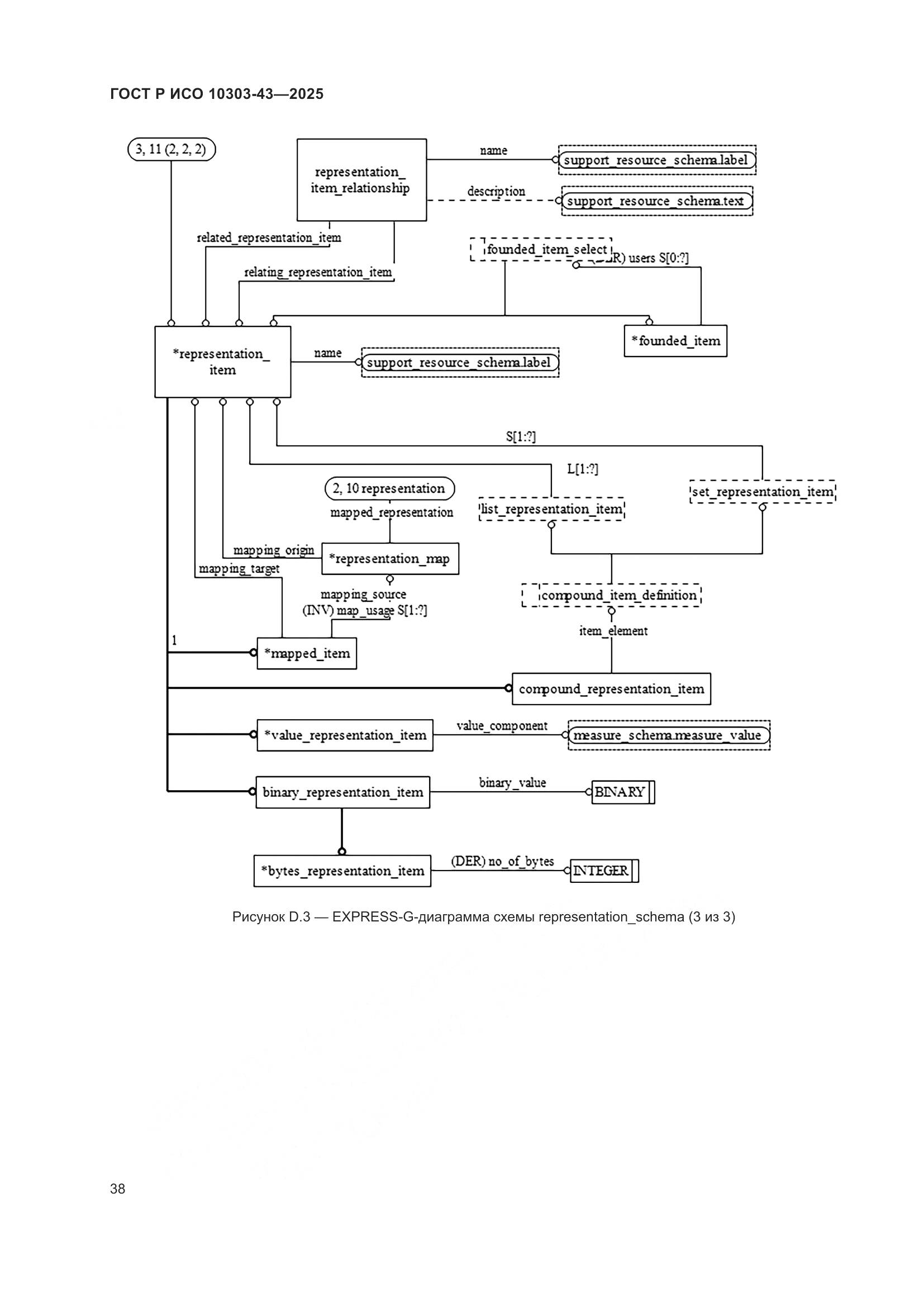 ГОСТ Р ИСО 10303-43-2025, страница 44