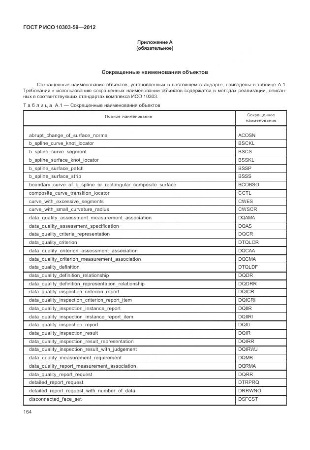 ГОСТ Р ИСО 10303-59-2012, страница 172