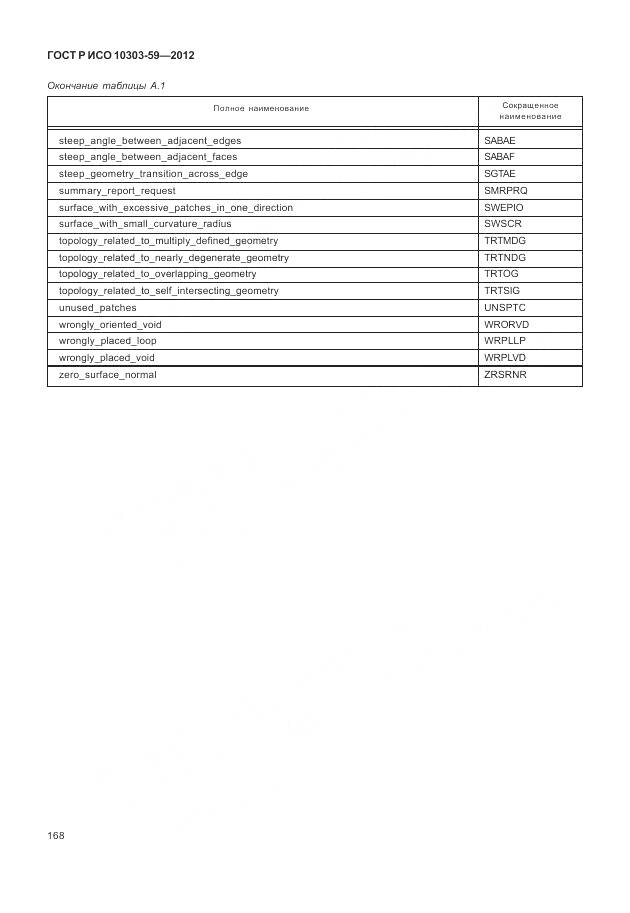 ГОСТ Р ИСО 10303-59-2012, страница 176