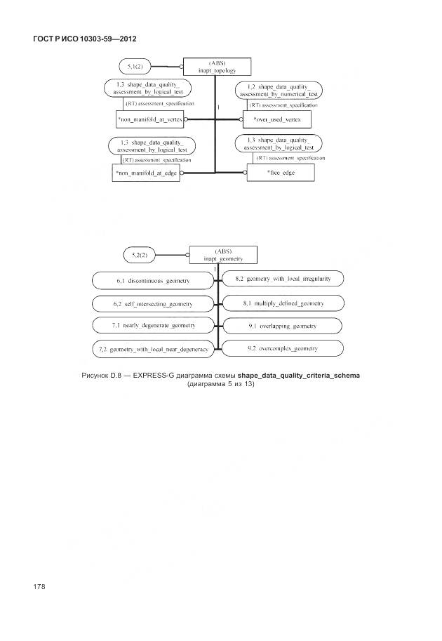 ГОСТ Р ИСО 10303-59-2012, страница 186