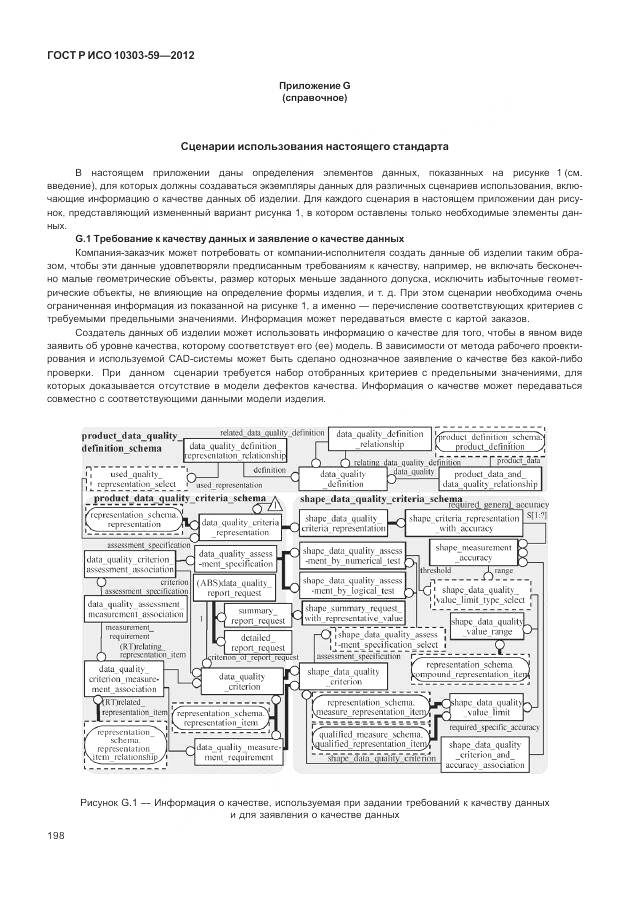 ГОСТ Р ИСО 10303-59-2012, страница 206
