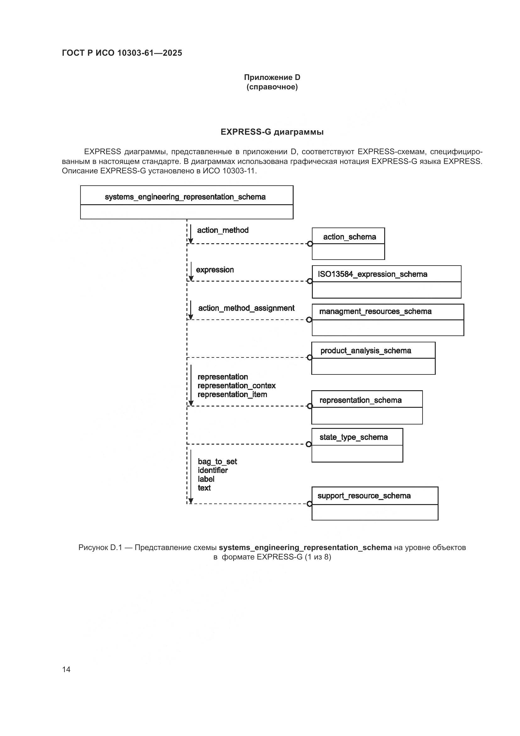 ГОСТ Р ИСО 10303-61-2025, страница 18