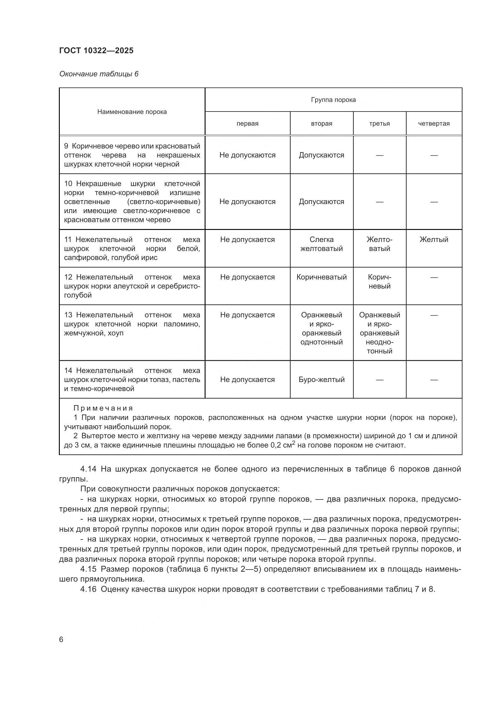 ГОСТ 10322-2025, страница 10