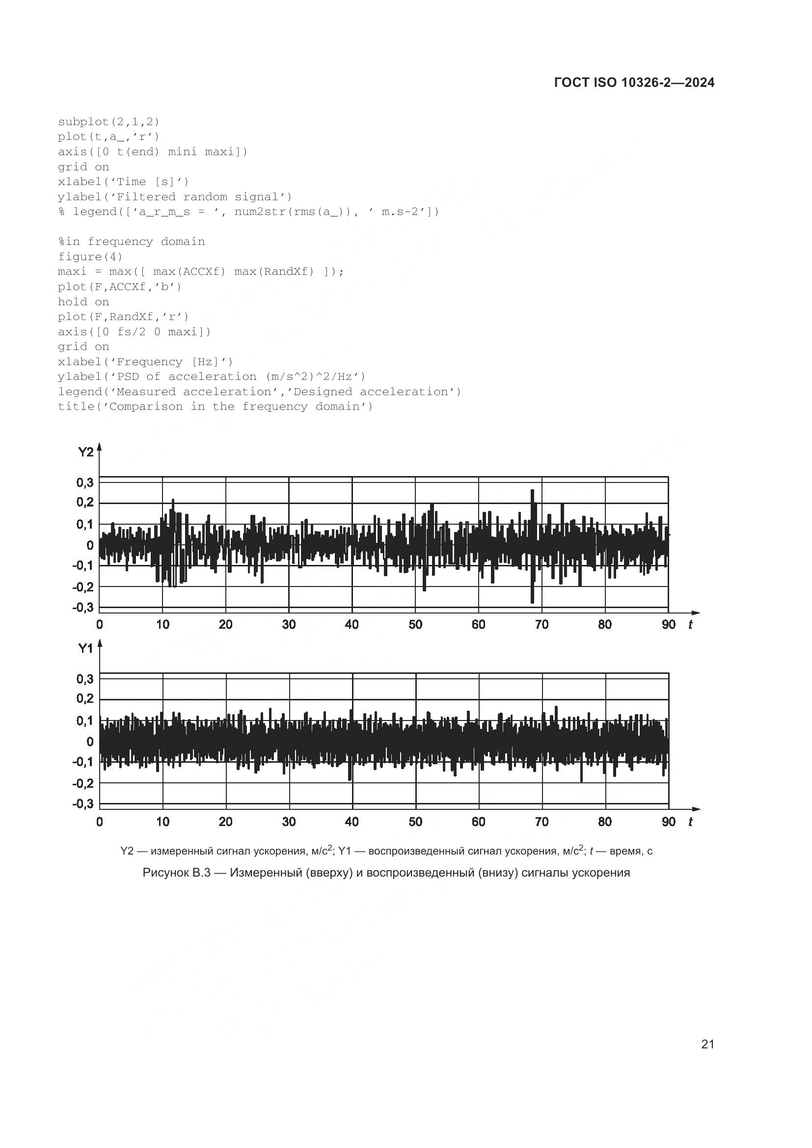 ГОСТ ISO 10326-2-2024, страница 27