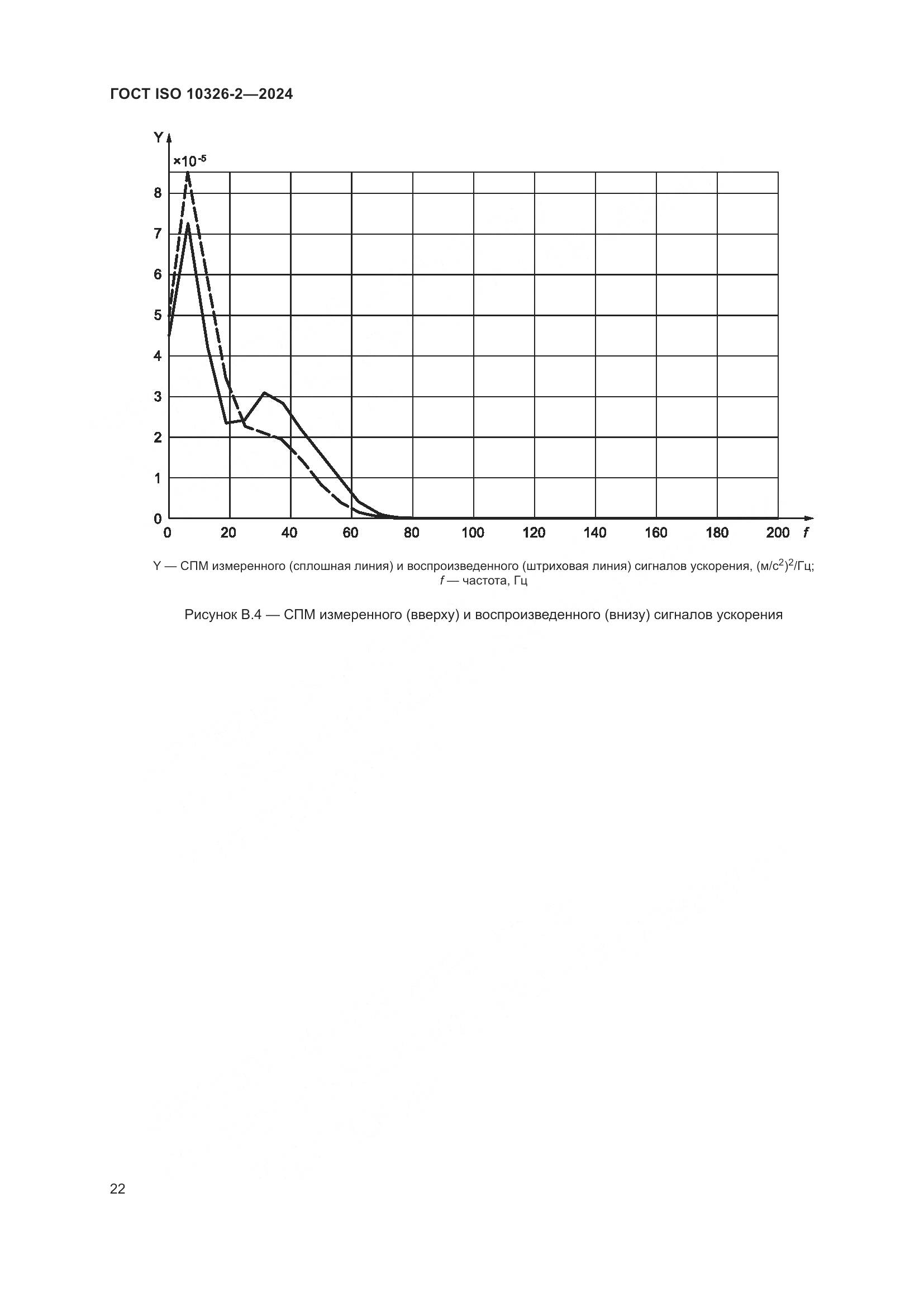 ГОСТ ISO 10326-2-2024, страница 28