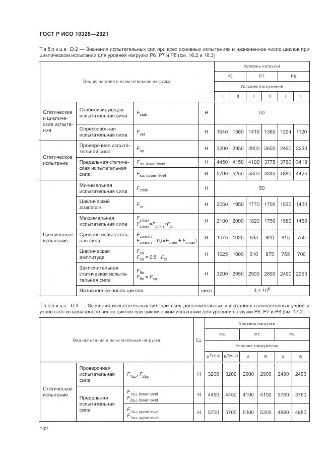 ГОСТ Р ИСО 10328-2021, страница 108