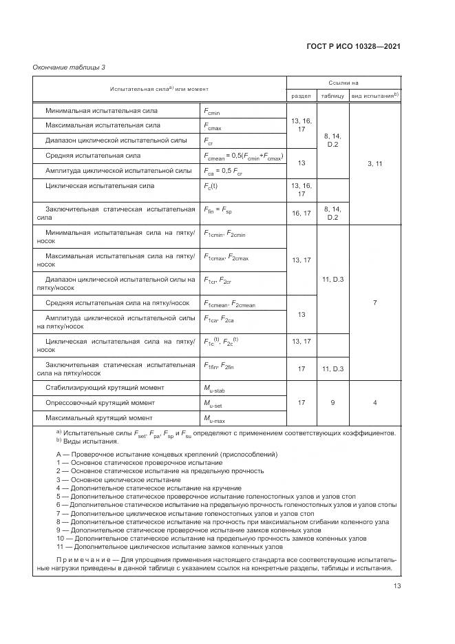 ГОСТ Р ИСО 10328-2021, страница 19