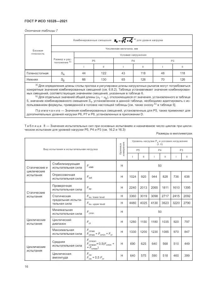 ГОСТ Р ИСО 10328-2021, страница 22
