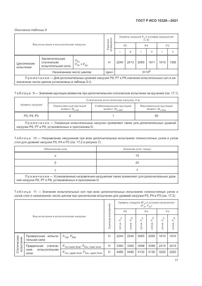 ГОСТ Р ИСО 10328-2021, страница 23