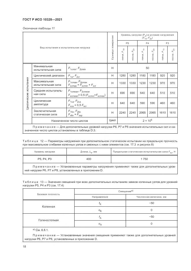 ГОСТ Р ИСО 10328-2021, страница 24