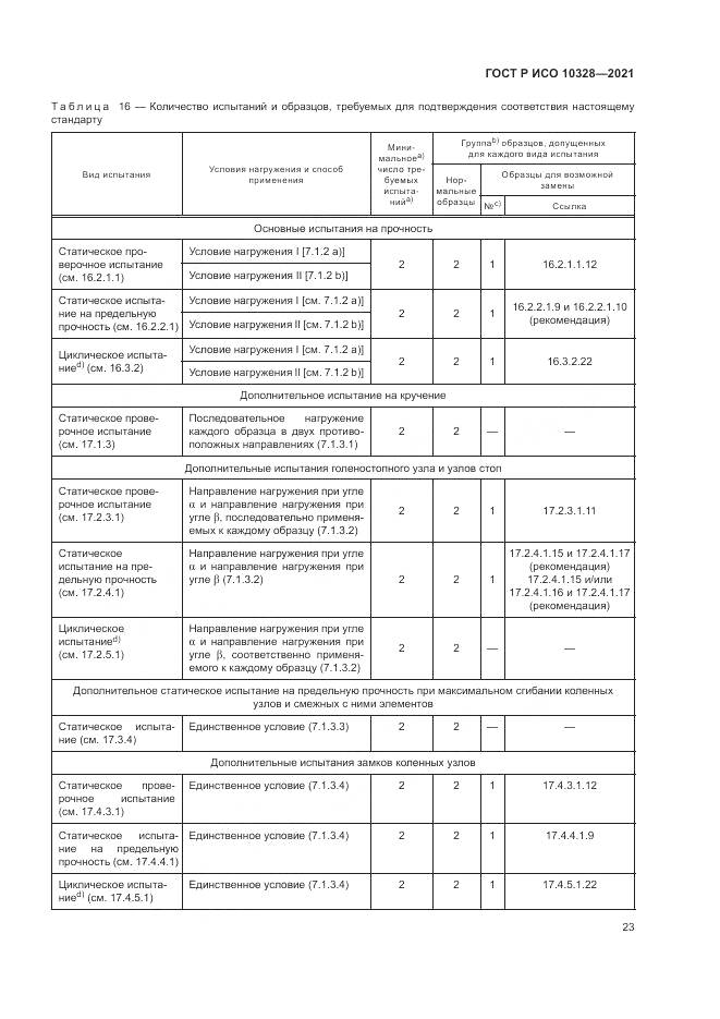 ГОСТ Р ИСО 10328-2021, страница 29