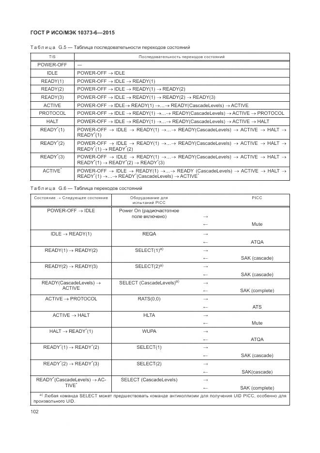 ГОСТ Р ИСО/МЭК 10373-6-2015, страница 106