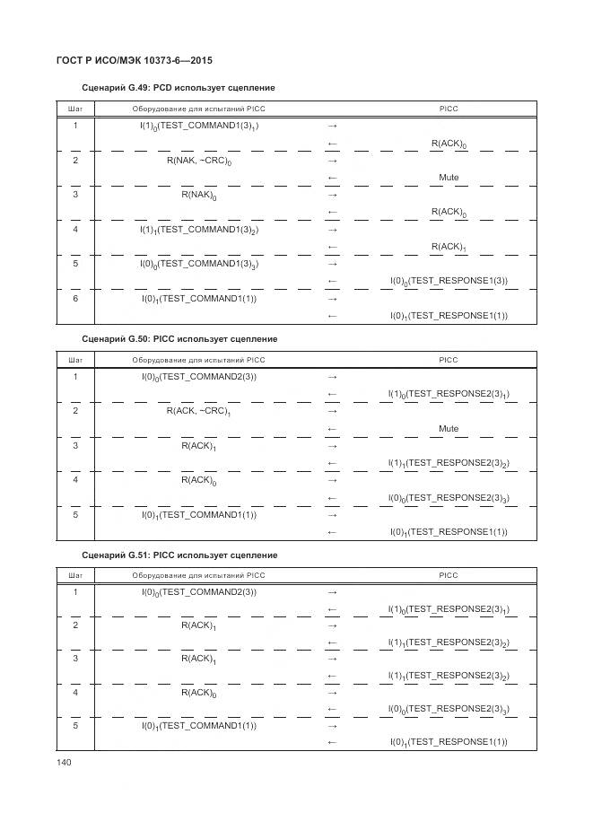 ГОСТ Р ИСО/МЭК 10373-6-2015, страница 144