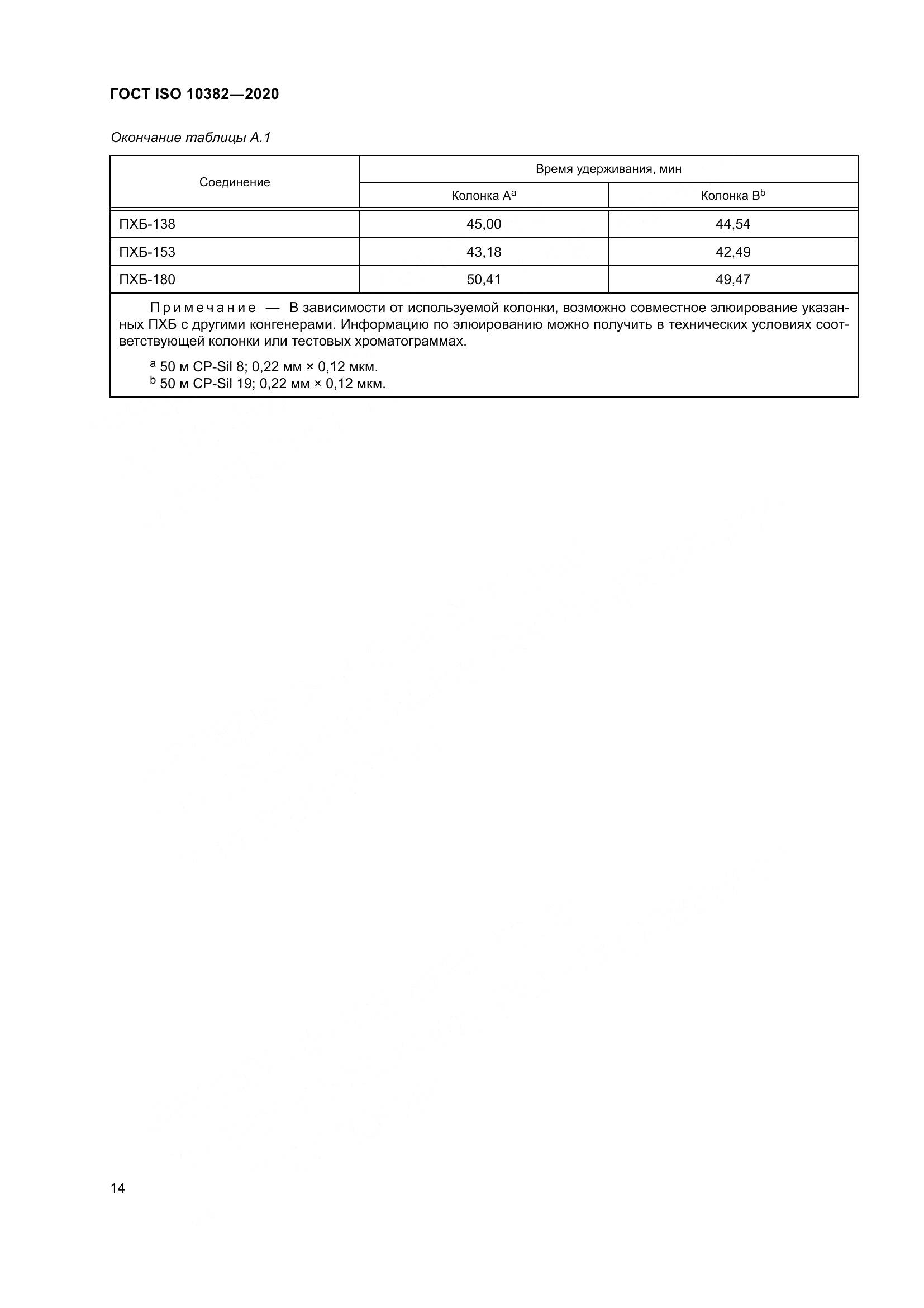 ГОСТ ISO  10382-2020, страница 21