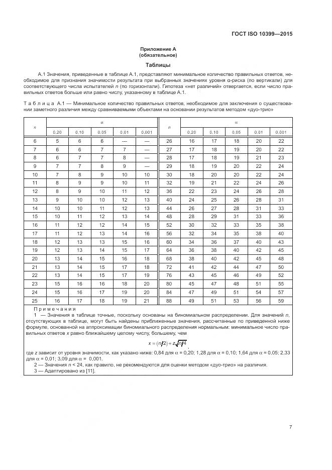 ГОСТ ISO 10399-2015, страница 11