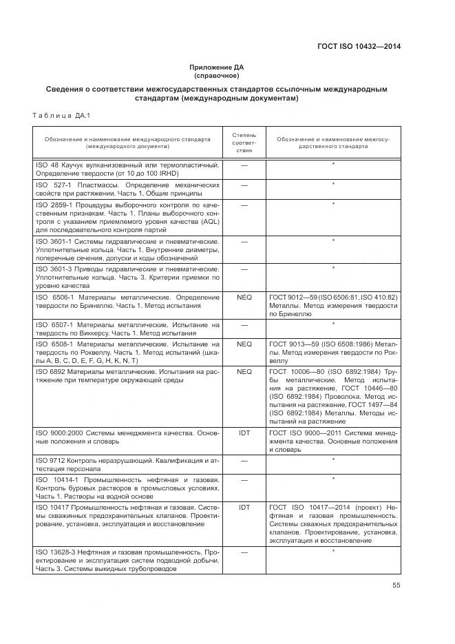ГОСТ ISO 10432-2014, страница 61