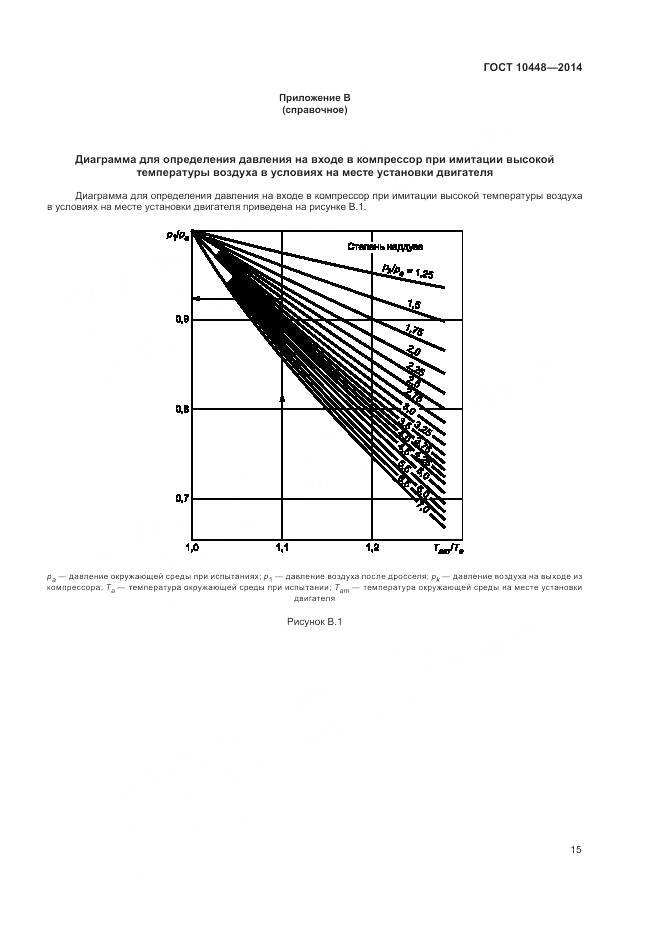 ГОСТ 10448-2014, страница 19