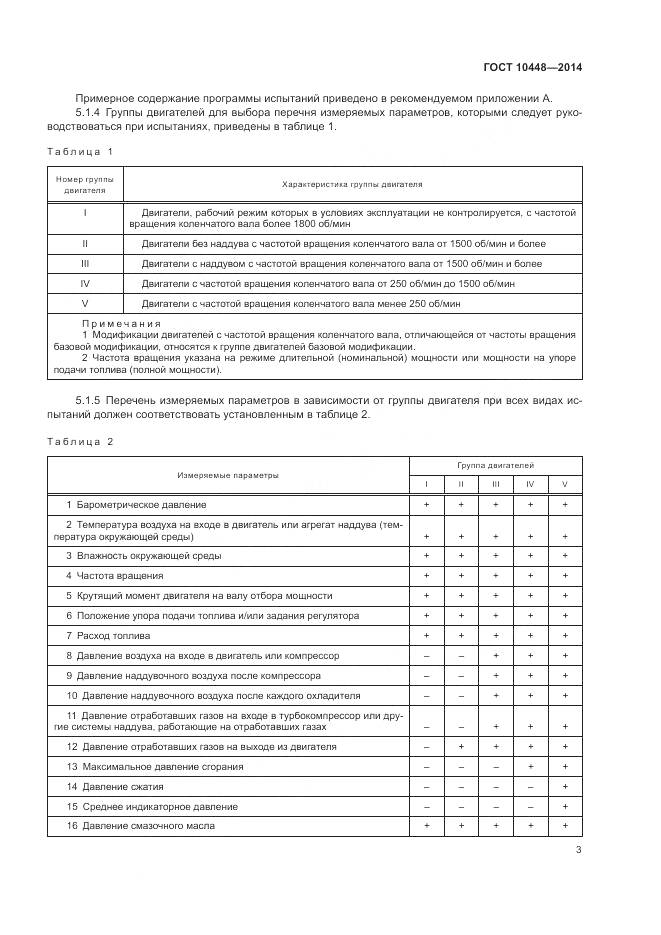 ГОСТ 10448-2014, страница 7