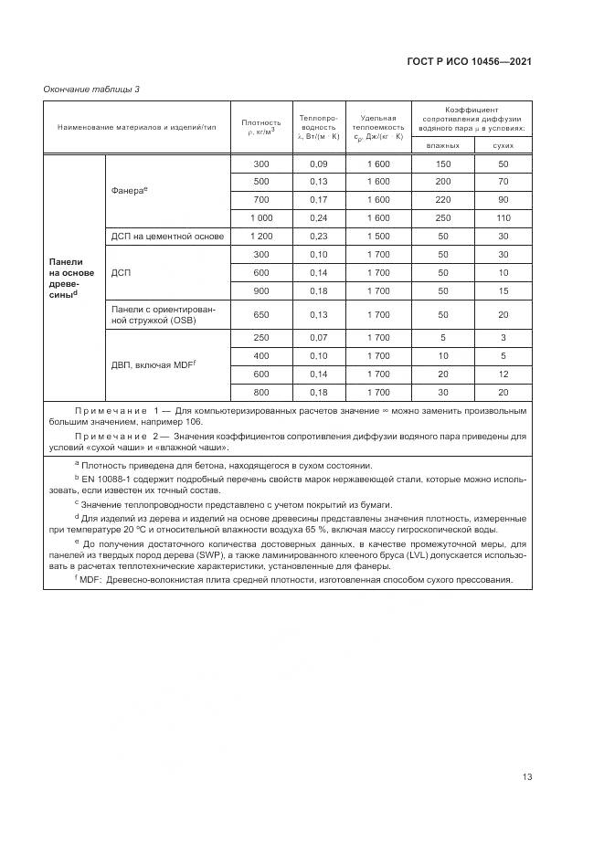 ГОСТ Р ИСО 10456-2021, страница 17