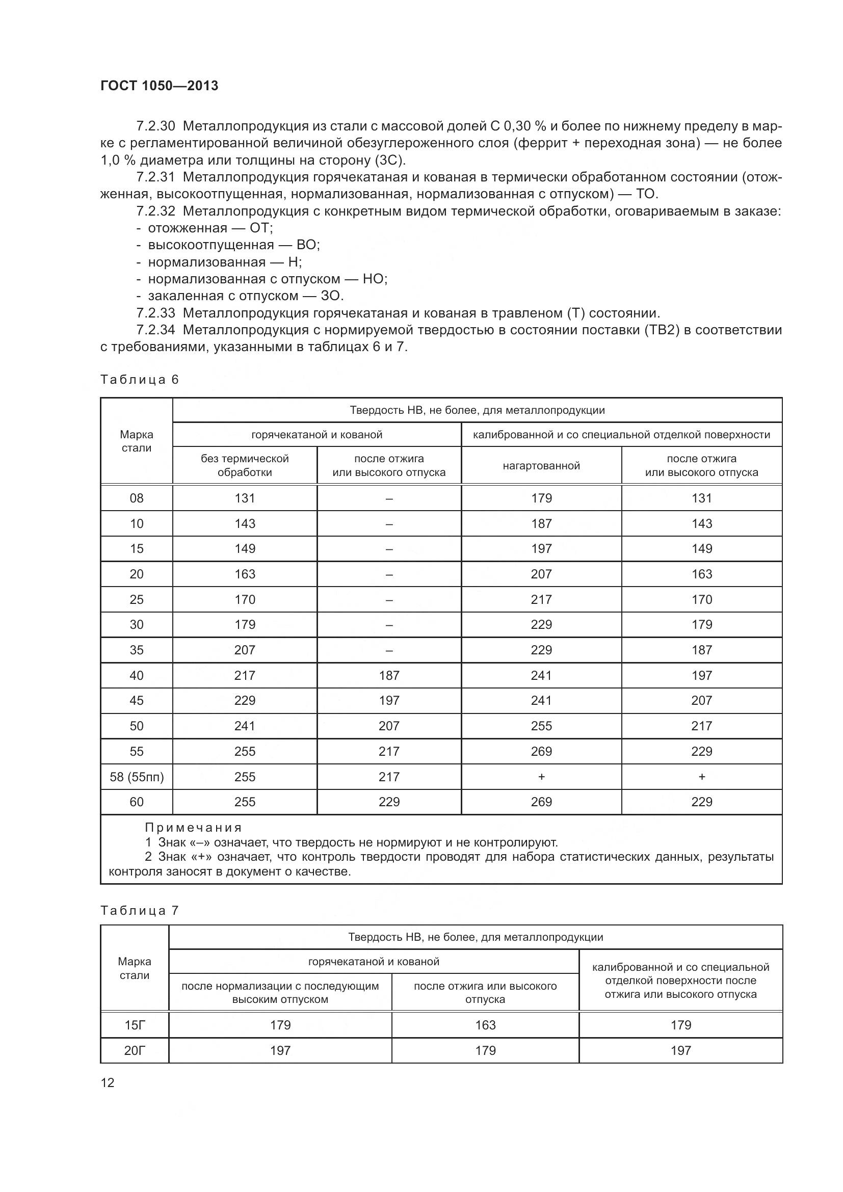 ГОСТ 1050-2013, страница 19