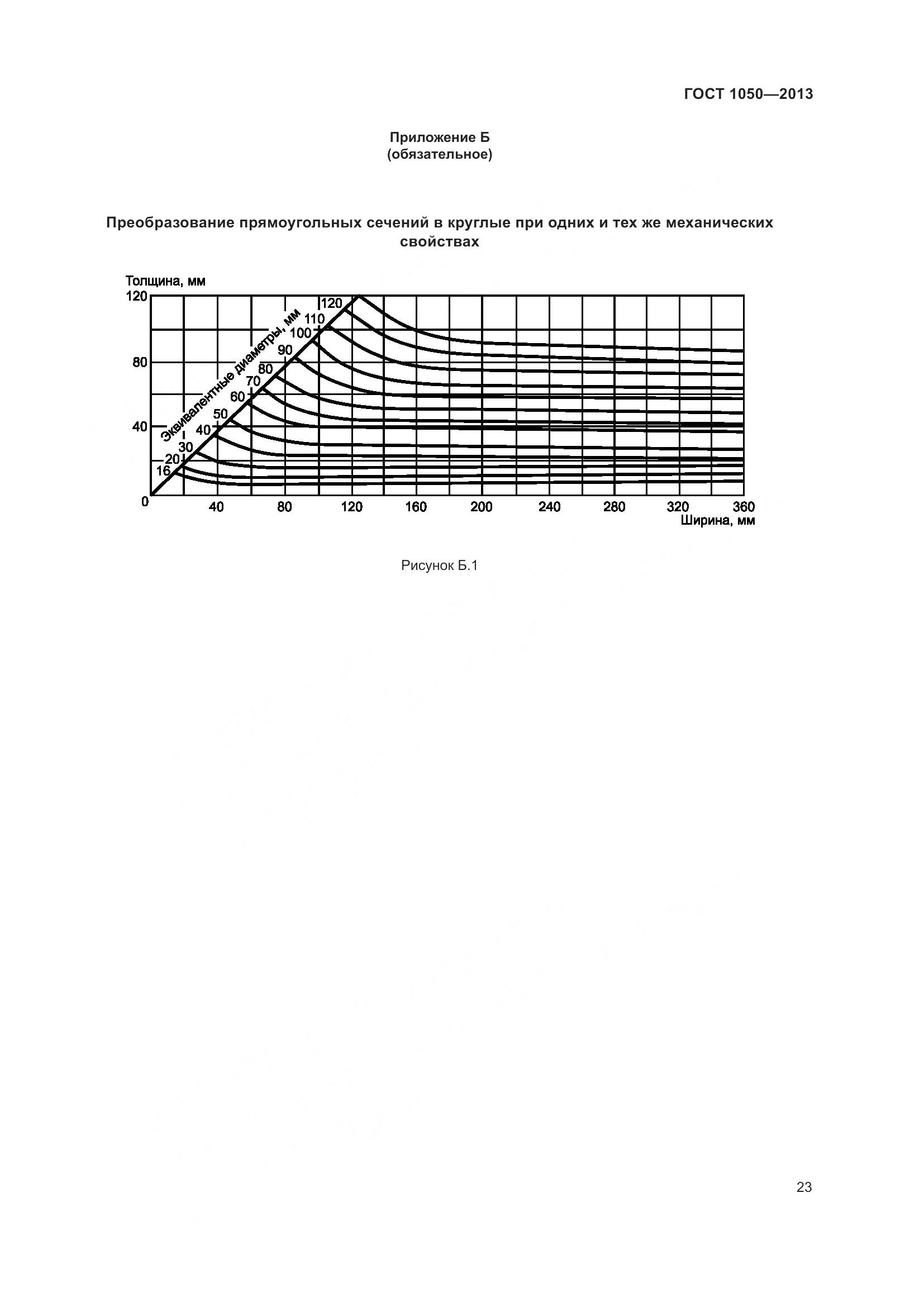 ГОСТ 1050-2013, страница 30