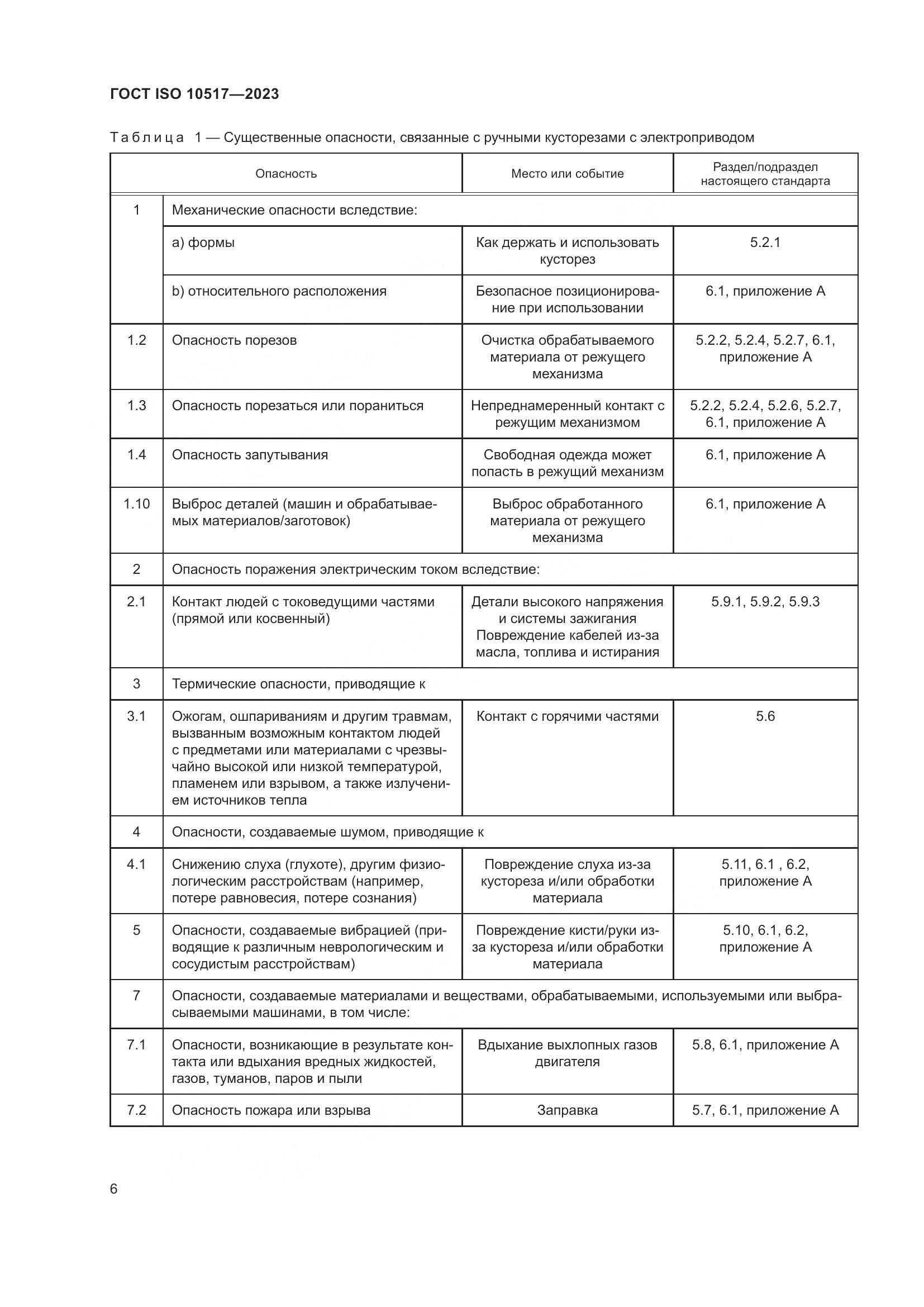 ГОСТ ISO 10517-2023, страница 12