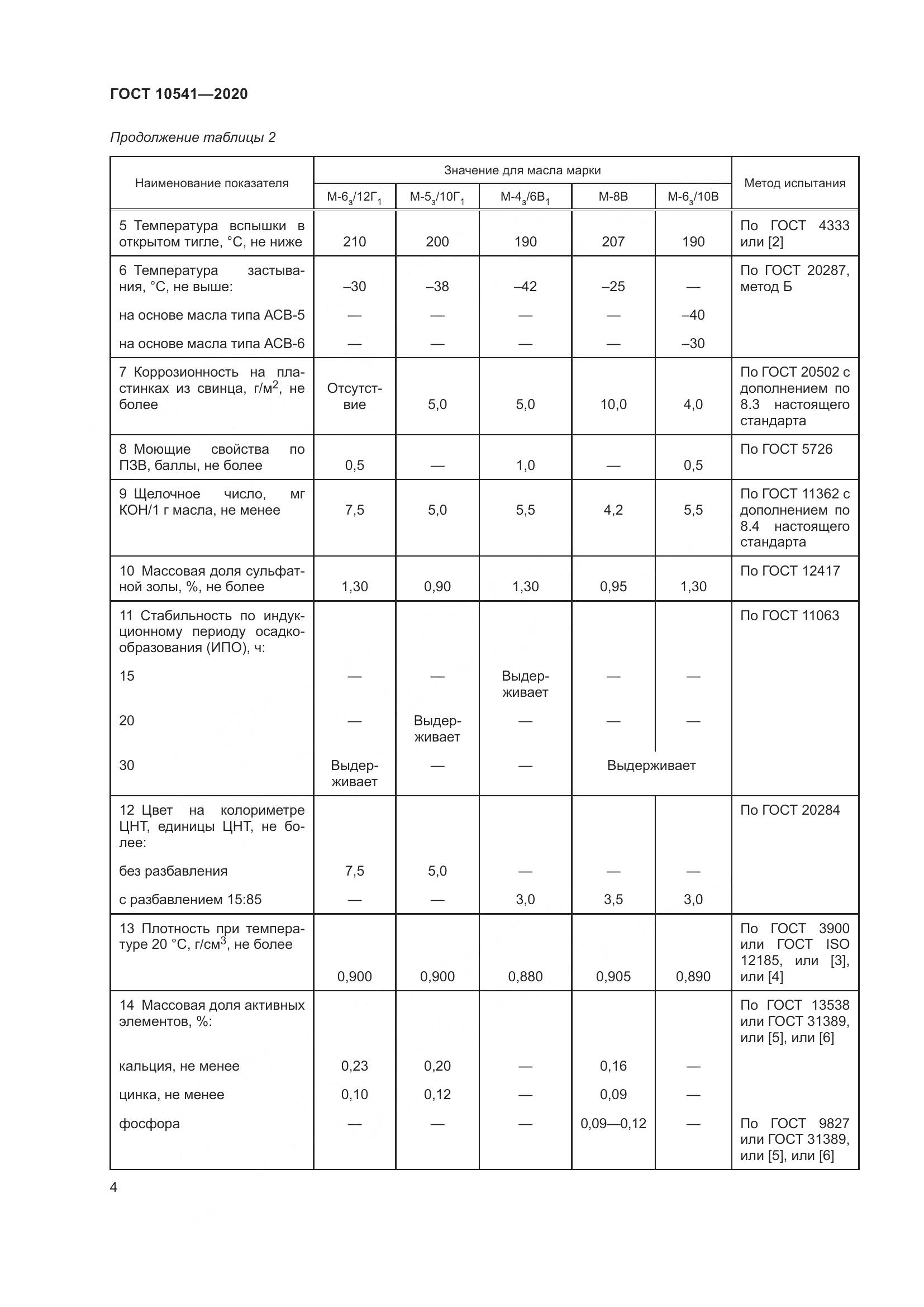 ГОСТ  10541-2020, страница 7