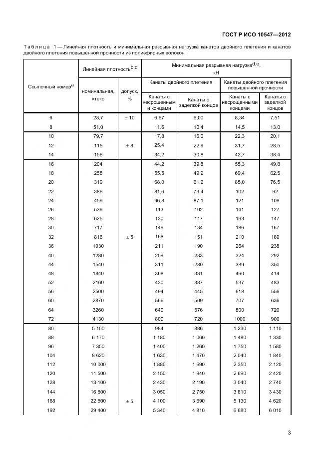 ГОСТ Р ИСО 10547-2012, страница 5