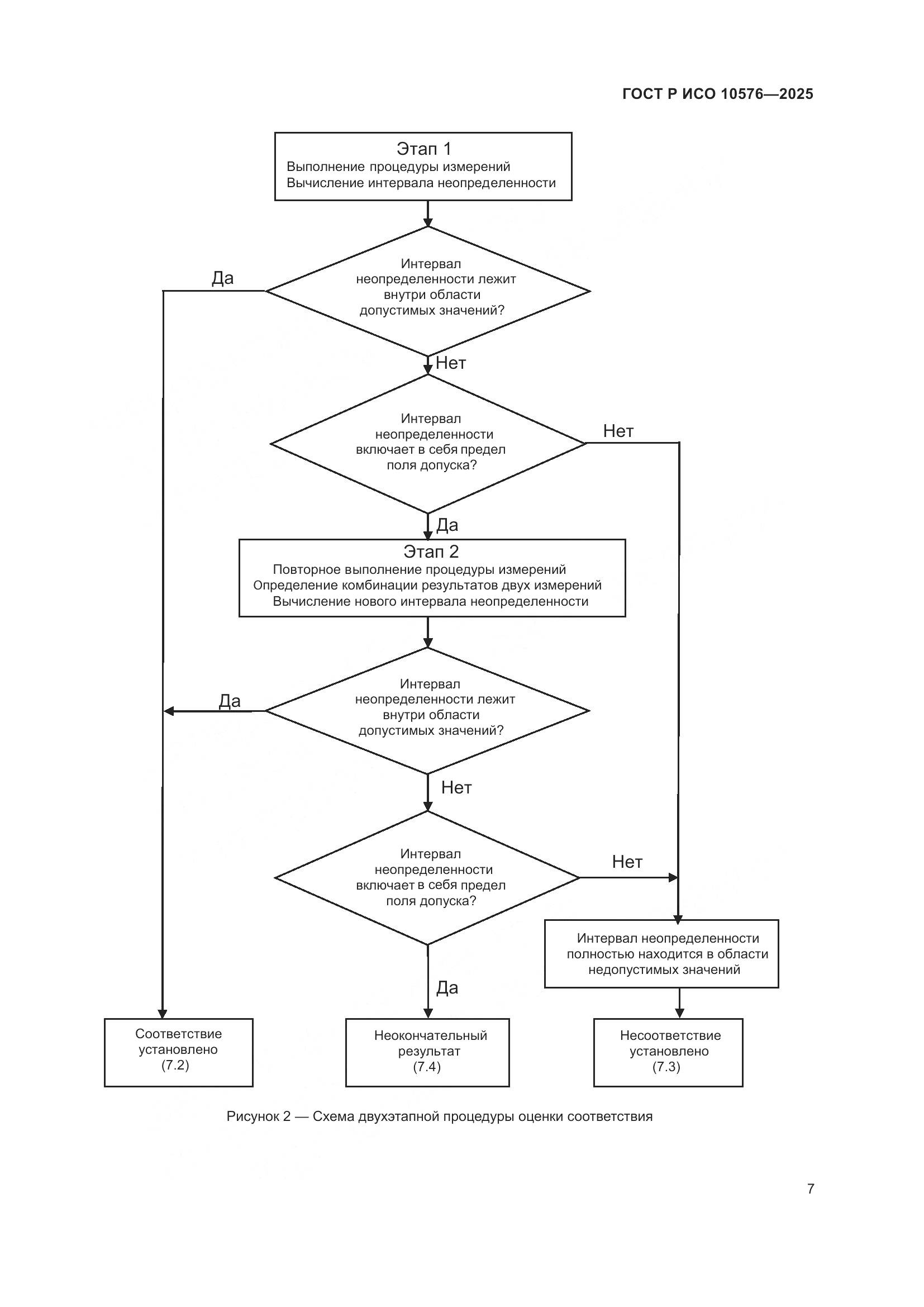 ГОСТ Р ИСО 10576-2025, страница 11