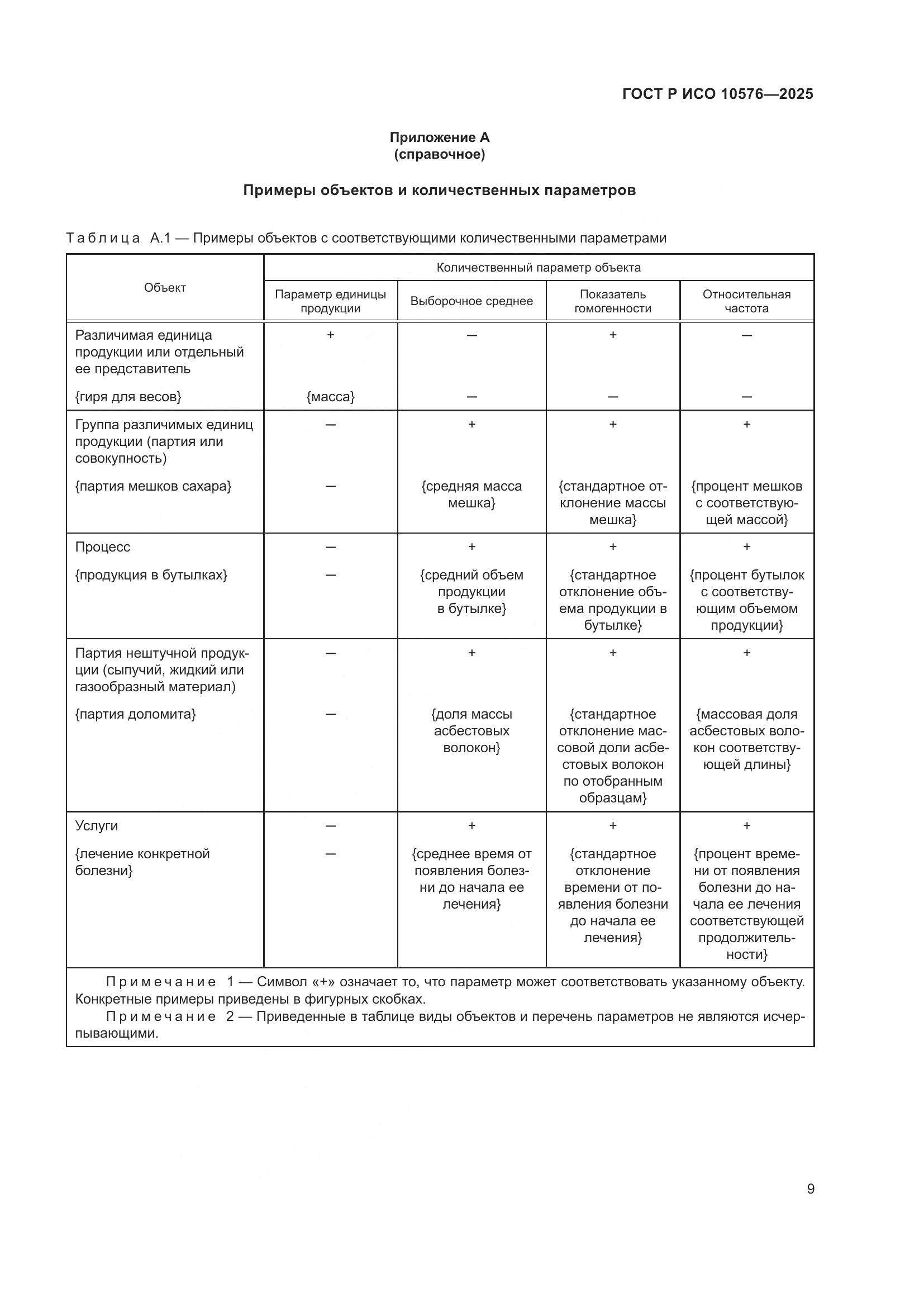 ГОСТ Р ИСО 10576-2025, страница 13