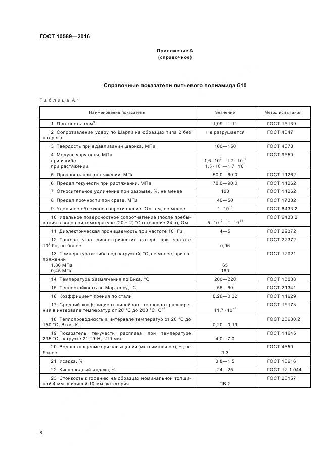 ГОСТ 10589-2016, страница 10