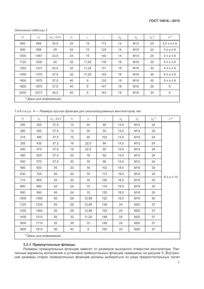 ГОСТ 10616-2015, страница 11
