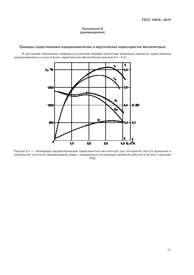 ГОСТ 10616-2015, страница 21