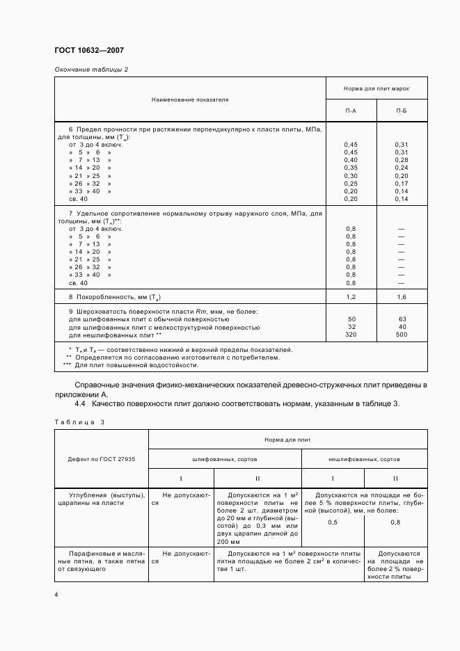 ГОСТ 10632-2007, страница 7