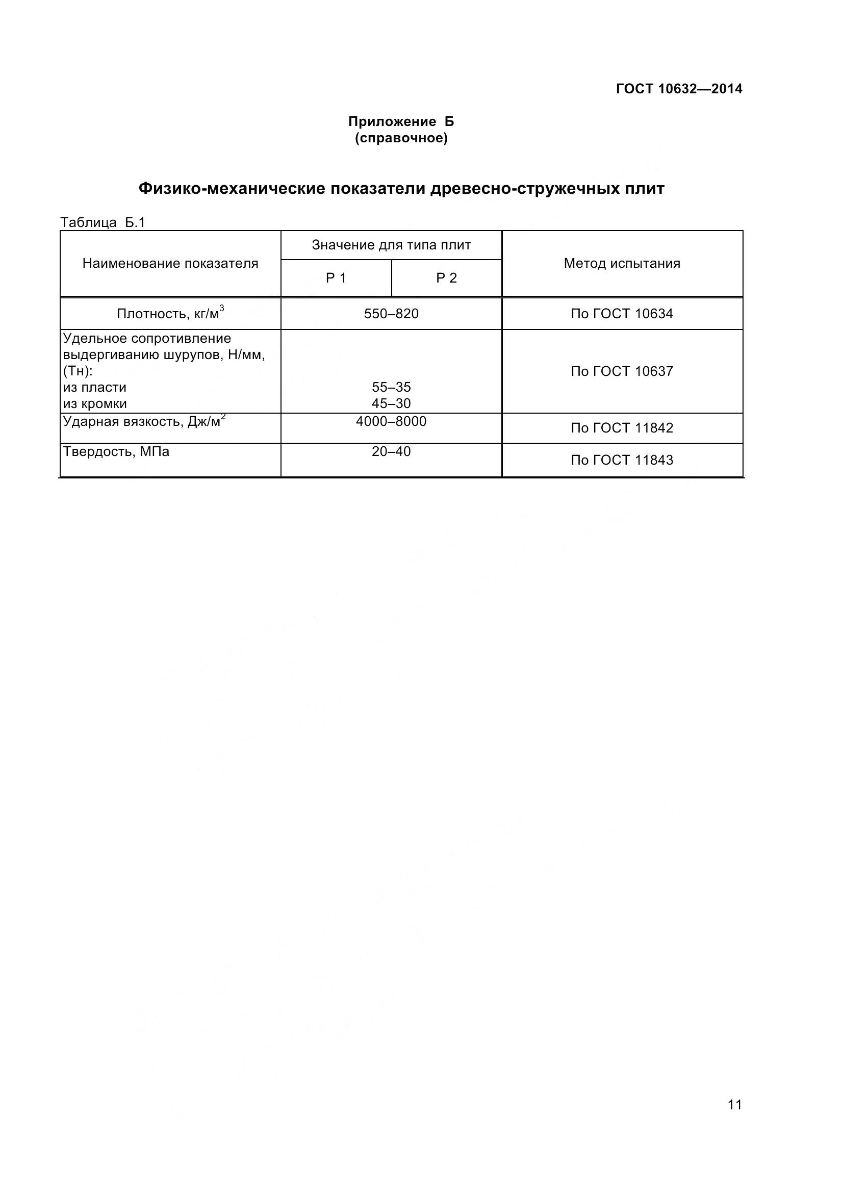 ГОСТ 10632-2014, страница 14