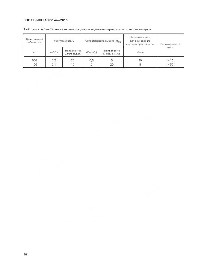 ГОСТ Р ИСО 10651-4-2015, страница 20