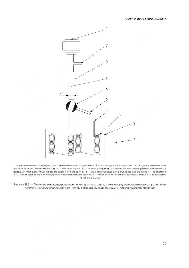 ГОСТ Р ИСО 10651-5-2015, страница 33