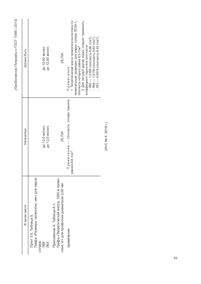 ГОСТ 1066-2015, страница 5