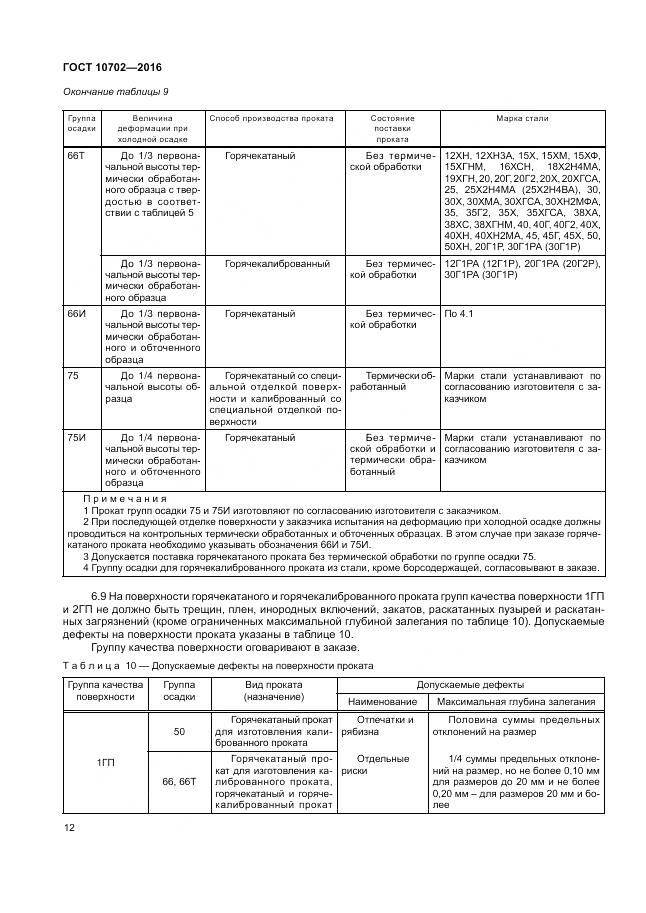 ГОСТ 10702-2016, страница 17