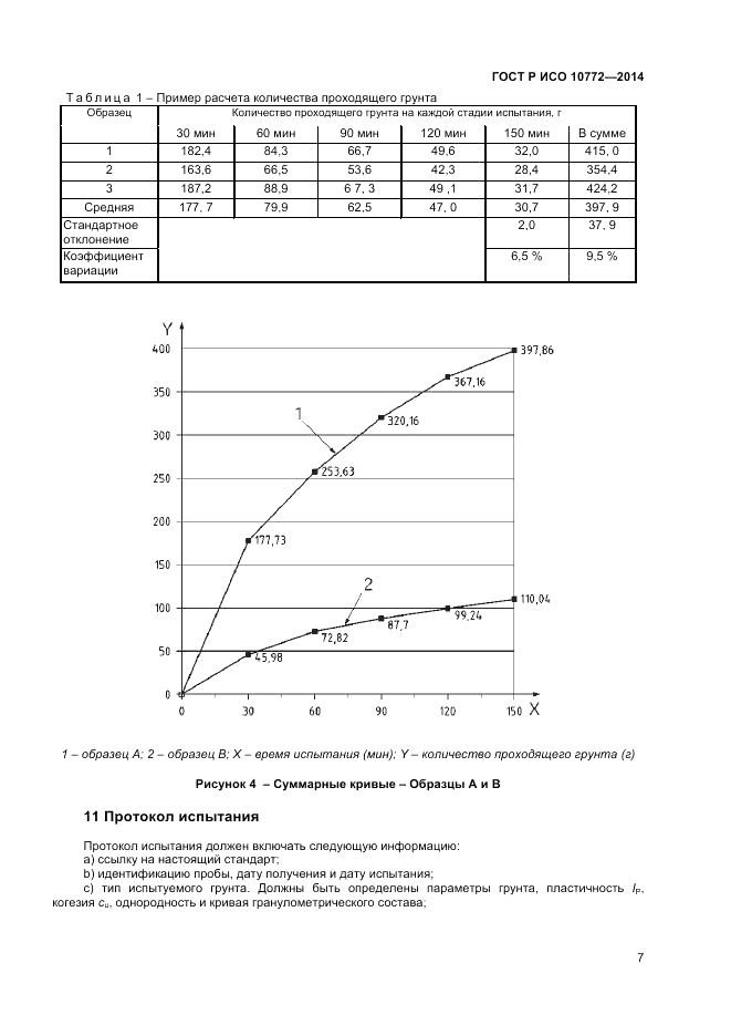 ГОСТ Р ИСО 10772-2014, страница 9
