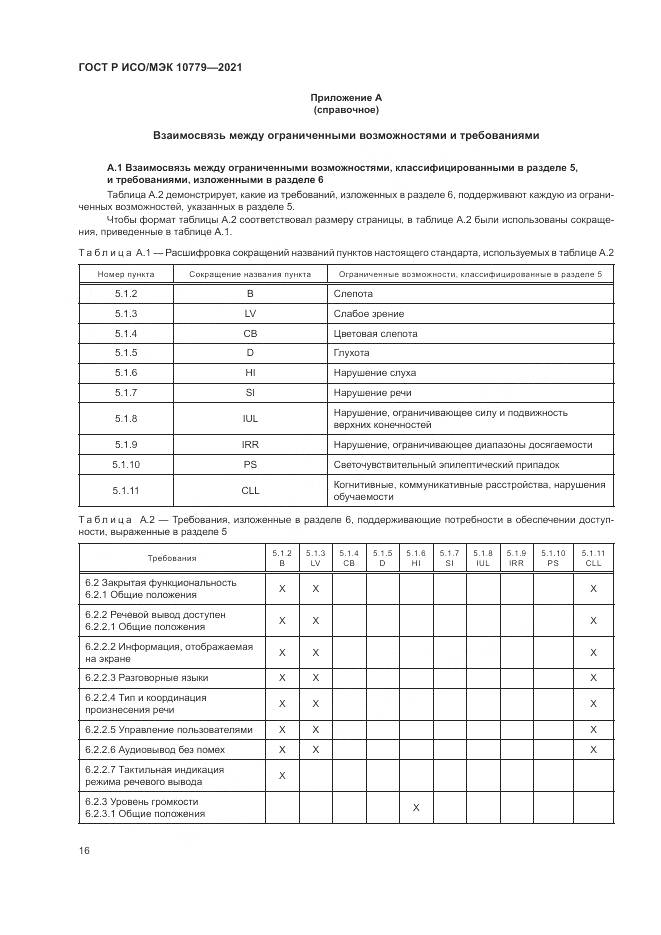 ГОСТ Р ИСО/МЭК 10779-2021, страница 22