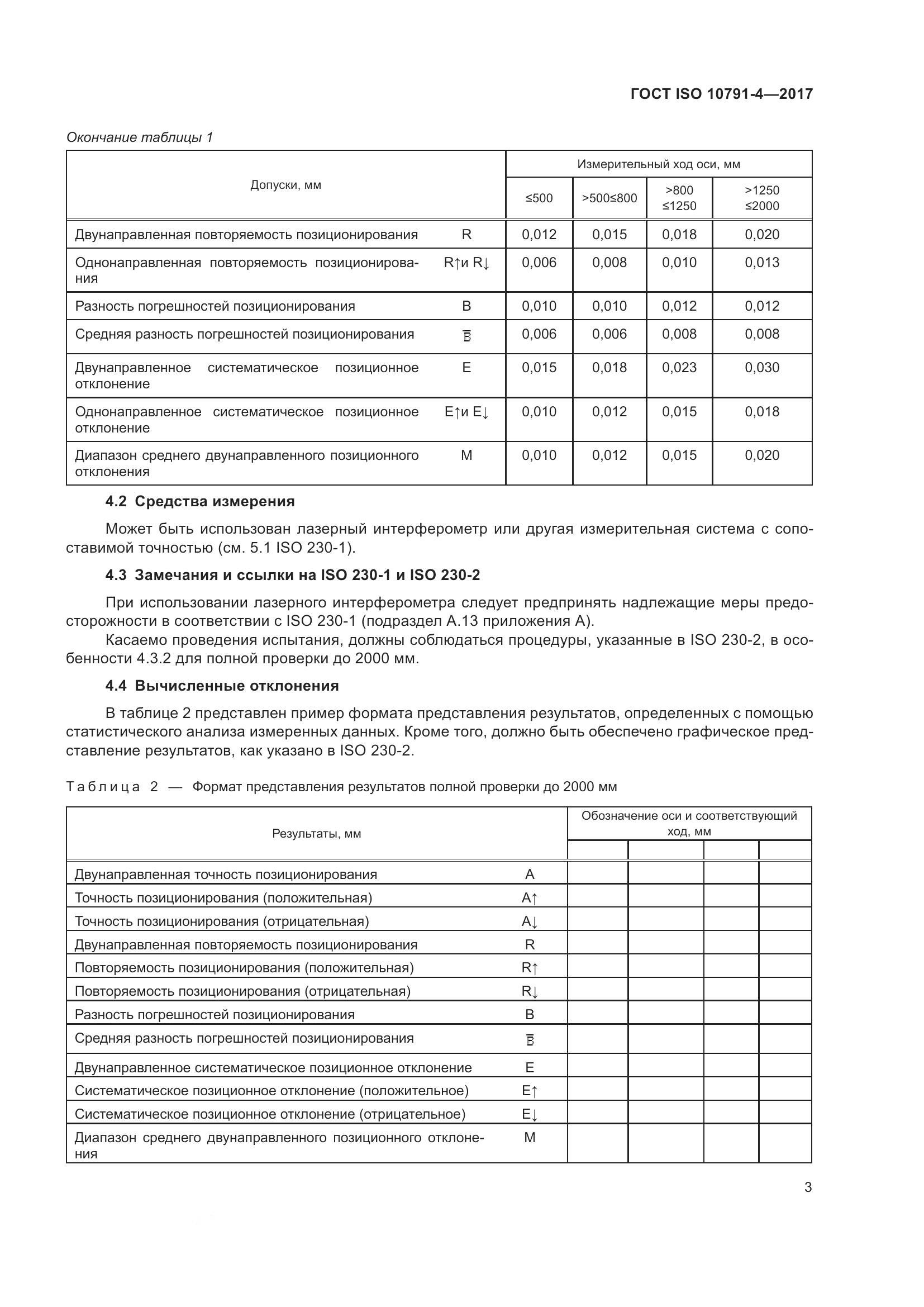 ГОСТ ISO 10791-4-2017, страница 10