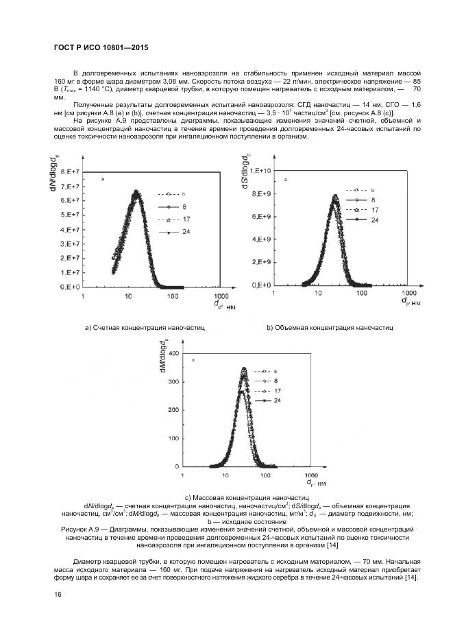 ГОСТ Р ИСО 10801-2015, страница 20