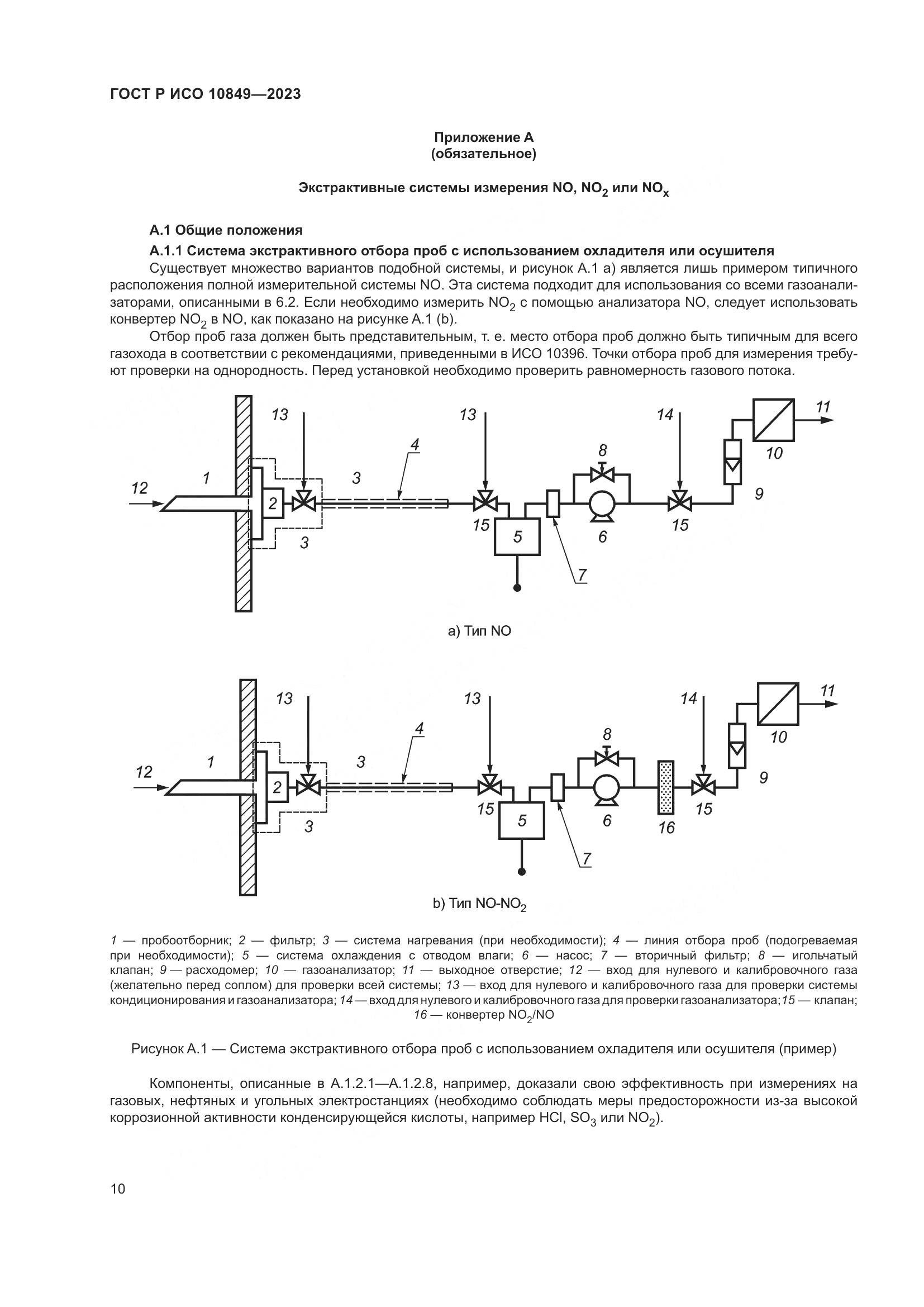 ГОСТ Р ИСО 10849-2023, страница 14