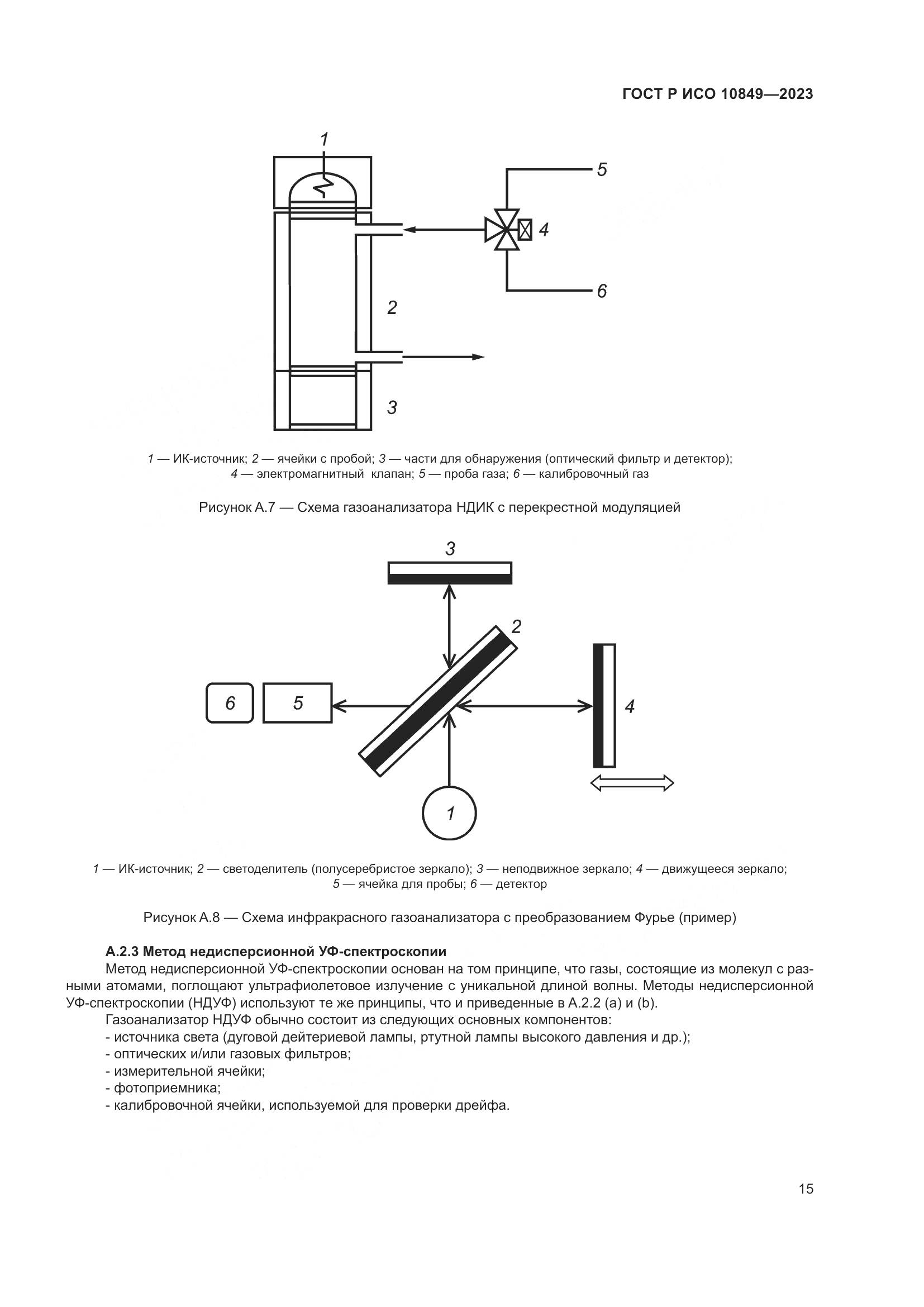 ГОСТ Р ИСО 10849-2023, страница 19
