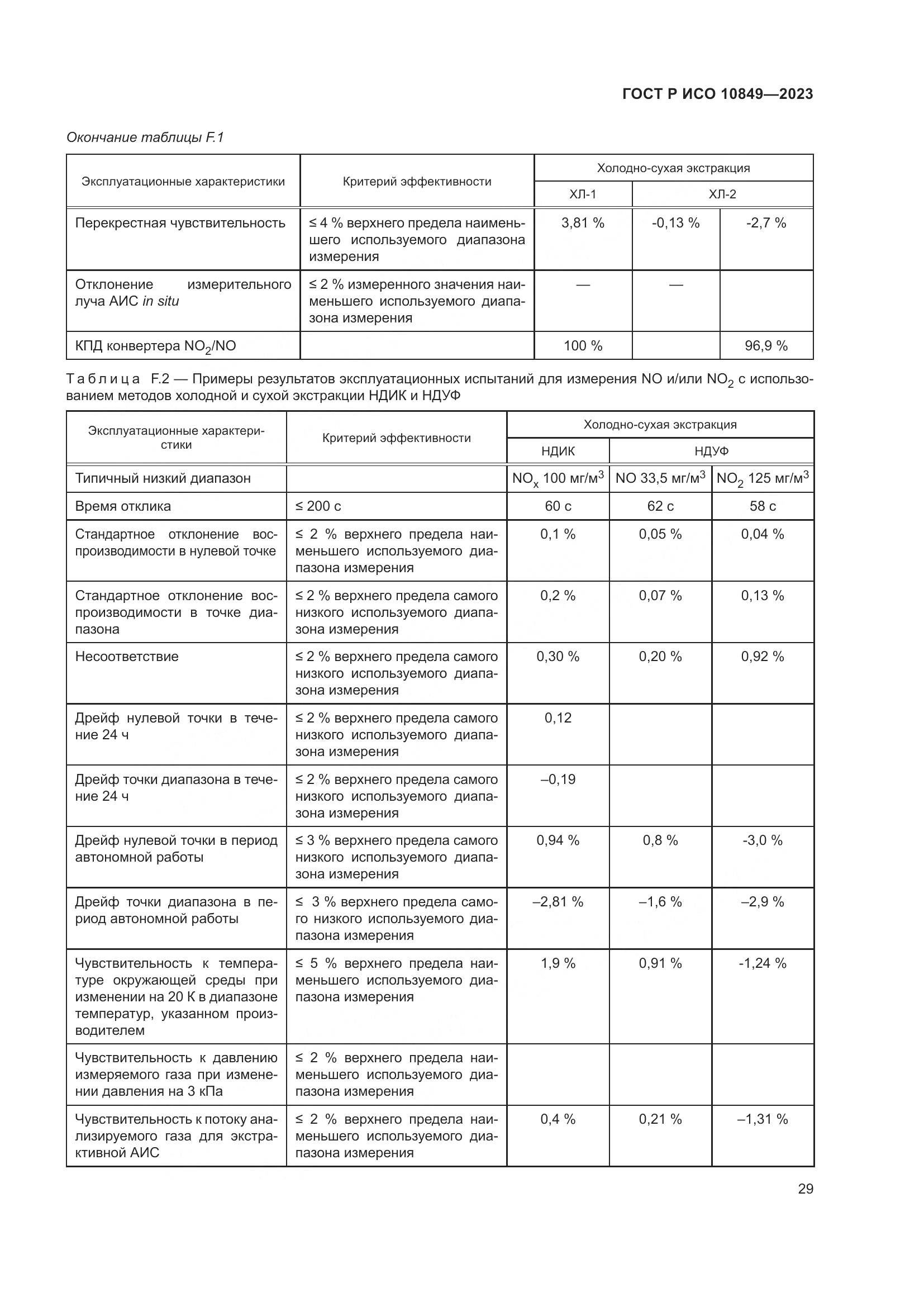 ГОСТ Р ИСО 10849-2023, страница 33