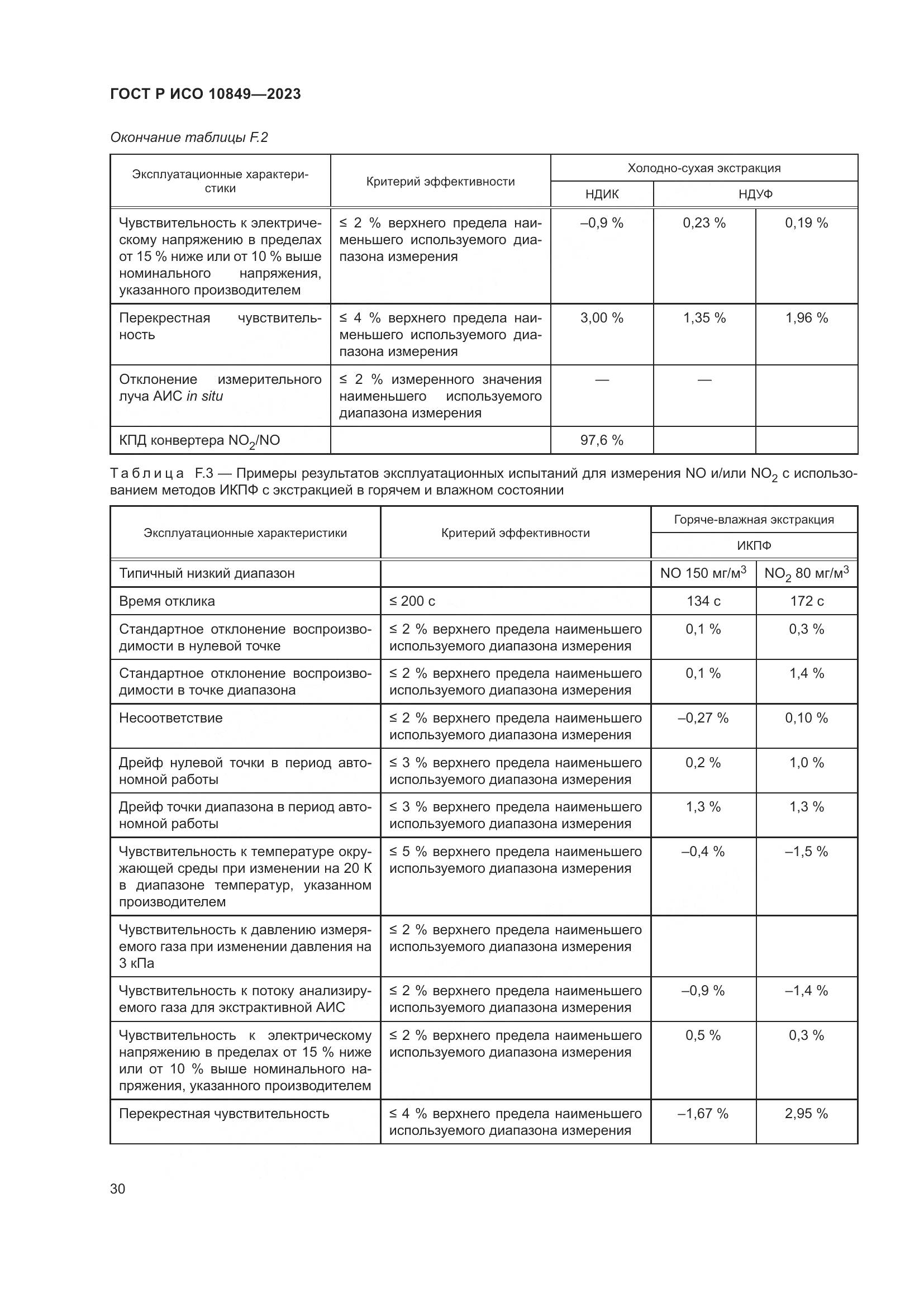 ГОСТ Р ИСО 10849-2023, страница 34